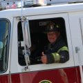 What is the Budget for Fire Districts in Suffolk County, New York?